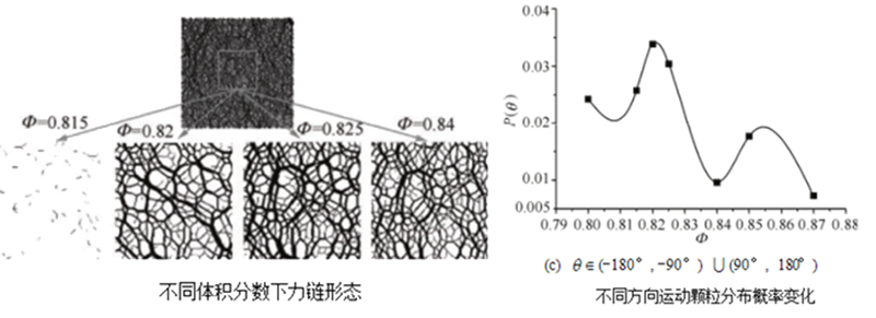 環(huán)模顆粒機(jī)