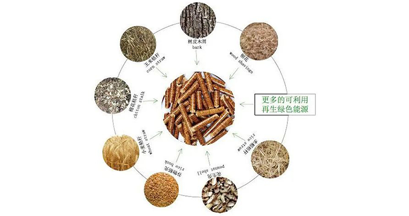 生物質顆粒燃料