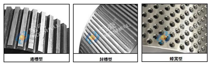 顆粒機壓輥
